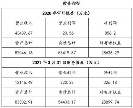 广东齿轮制造公司股权及技术转让 行业升级与市场机遇